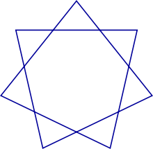 Seven-pointed star drawn with a step of two